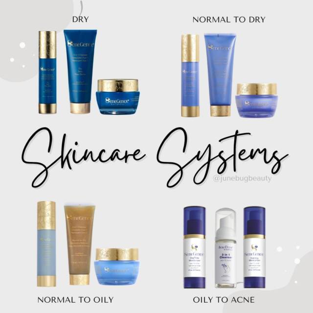 SenePlex+ Normal to Dry Skin Skincare